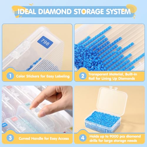 50PCS Diamond Art Storage Containers, 2-in-1 Trays with Lids - Image 5