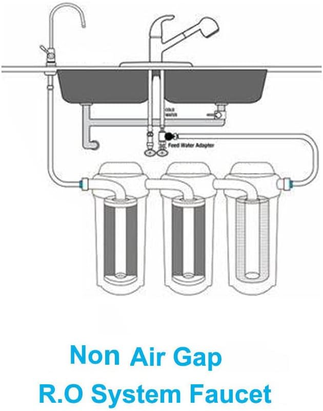 Apaix Drinking Water Faucet Oil Rubbed Bronze, Kitchen Water Purifier Tap/Faucet for Non-Air Gap Reverse Osmosis Water Filter System