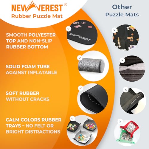 The Original Newverest Jigsaw Puzzle Mat Roll Up, Saver - Image 5