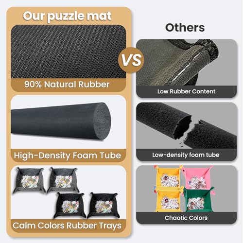 500 Pcs Jigsaw Puzzle Mat Roll Up Smooth Top Saver Pad - Image 5