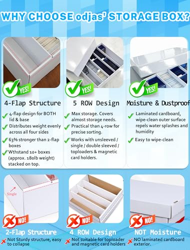 4-PACK 5 Row Trading Card Storage Box for 5000ct TCG / - Image 4