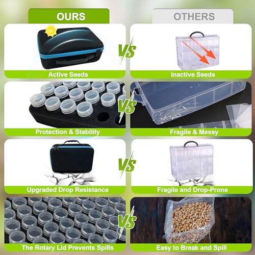 87 Slots Seed Storage Organizer Box with 20 Envelopes - Image 5