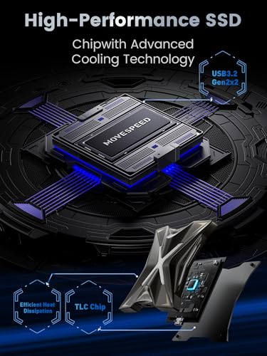 MOVE SPEED Magnetic 1TB Portable External SSD - 2000 | All Products - Image 5