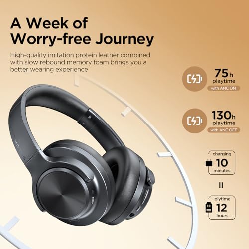 Hybrid Active Noise Cancelling Headphones 130H Wireless Over Ear - Image 4