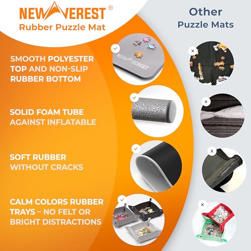 The Original Newverest Jigsaw Puzzle Mat Roll Up, Silver - Image 5