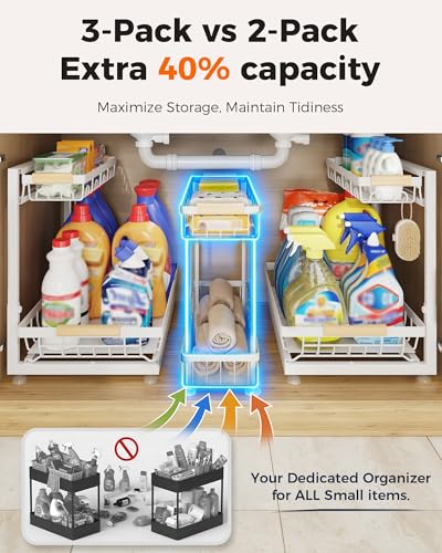 Sevenblue 3-Pack 2-Tier Height Adjustable Under Sink | All Products - Image 5