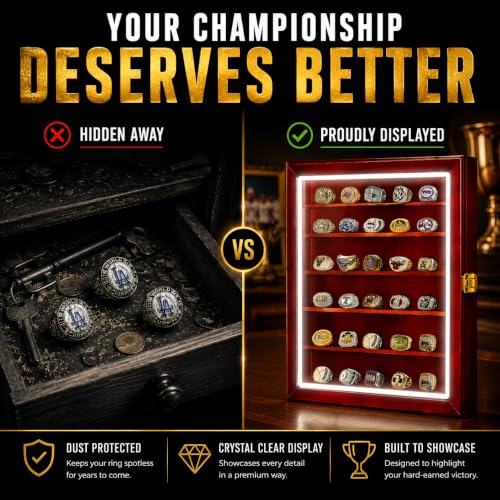 Championship Ring Display Case RGB LED Wall Display (30 Ring Red) - Image 5