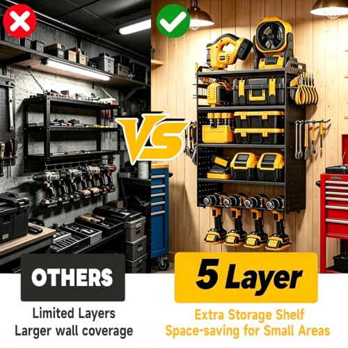 2 Pack Power Tool Organizer Wall Mount, 5‑Tier Garage | Garage Storage - Image 5