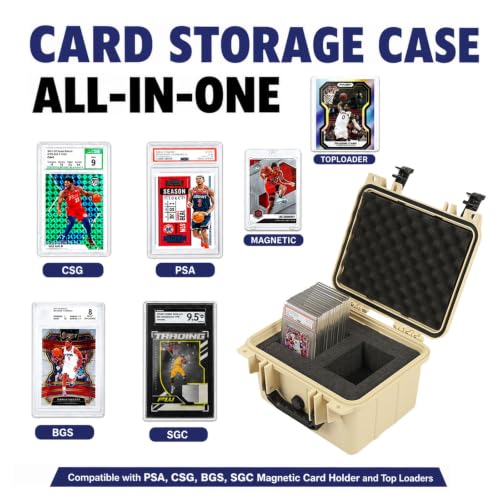 Adjustable Organizer Case Removable Dividers & Protective - Image 3
