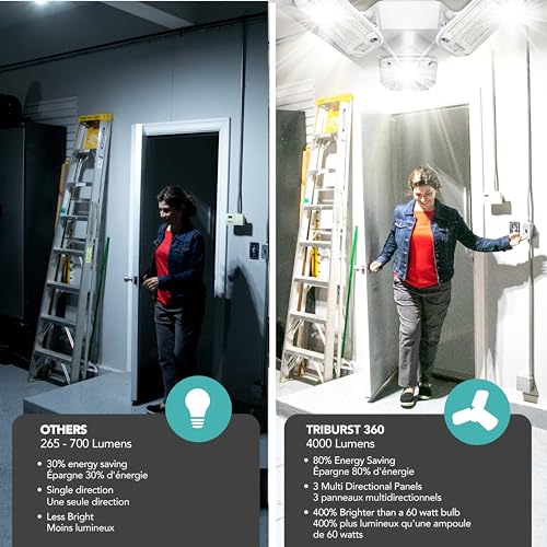 TRIBURST SHOPLIGHT PRO 360 LED Garage Lights - LED Light Bulb - Image 4