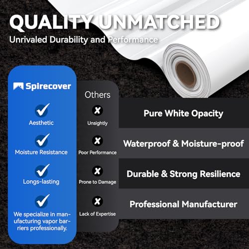 White 10 Mil Plastic Sheeting, 10x100', Crawlspace Vapor Barrier - Image 4