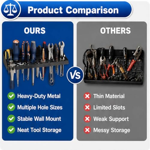 51 Hole Wall Tool Rack Metal Screwdriver Organizer - Image 6