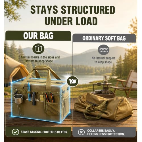 40l 600D Camping Storage, Camping Storage Bag | Home Organization - Image 4