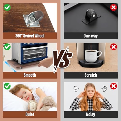 360° Appliance Slider Sliding Tray, Coffee Maker Rolling Tray - Image 6