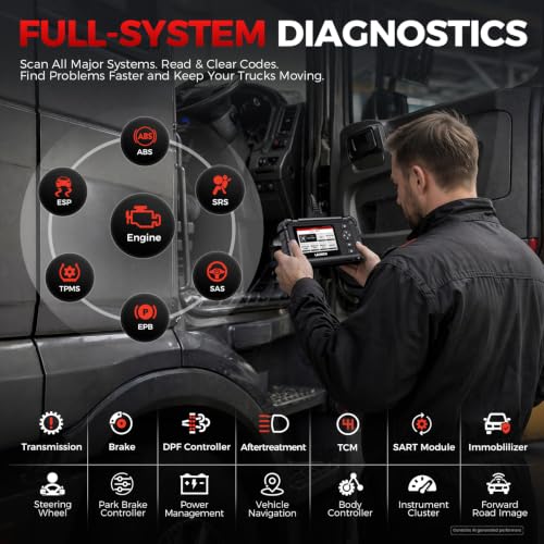 Launch CRP129HD Heavy Duty Truck Scanner with DPF Regen & 7+ - Image 4
