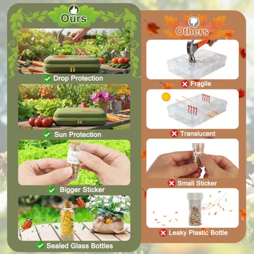 80 Slots Sturdy Seed Storage Organizer Box with Classic - Image 3