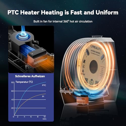 CREALITY Space Pi Filament Dryer – 360° Hot-Air Circulation, Fast - Image 4