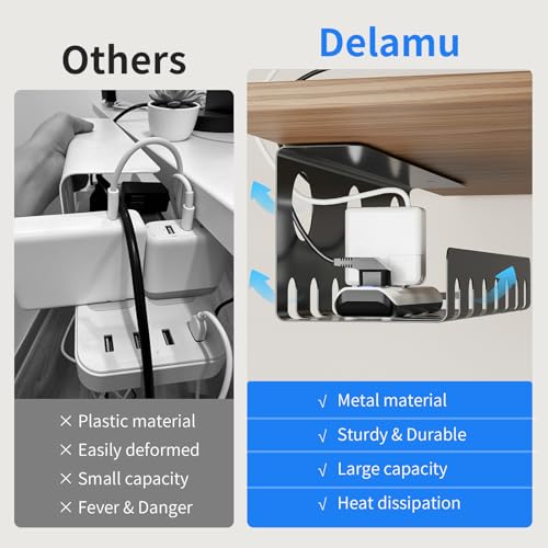 Delamu 2 Pack Metal Under Desk Cable Management Tray | Cable Managemen - Image 6