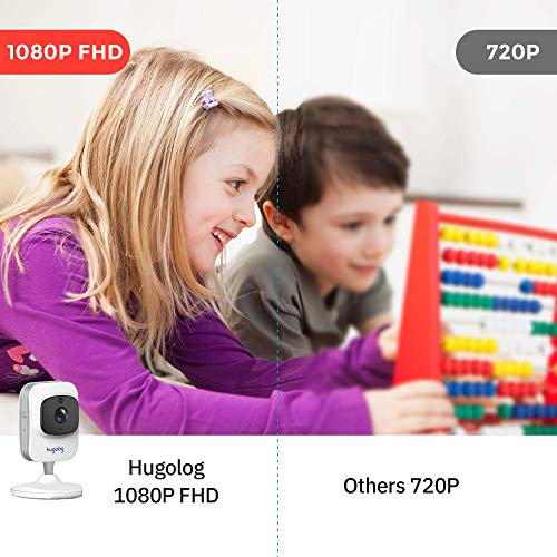 Hugolog Security Cameras for Home Security, WiFi Cam | All Products - Image 3