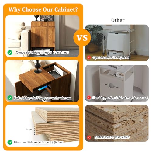 Robot Vacuum Stand Hidden Cabinet, Storage Cabinet | Home Organization - Image 7