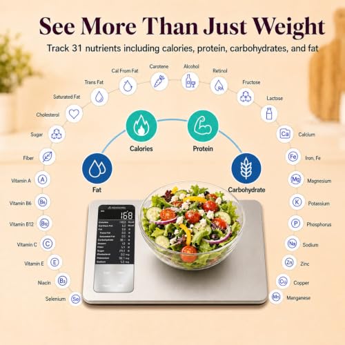 MAXUS Smart Food Kitchen Scale with Nutrition Calculator, 22 - Image 5