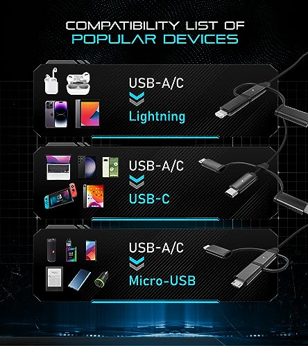 Futurizta Tech [Upgraded] Zeus-X 6-in-1 Universal Multi Cable - Image 4