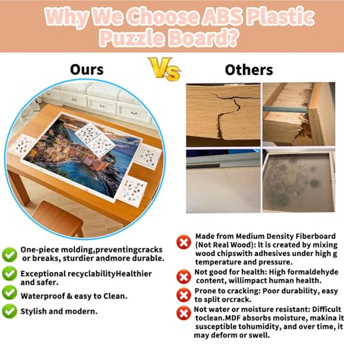 1500 Pieces Puzzle Board with Drawers | Home Organization - Image 5