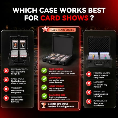 Kabinka Graded Card Case with Acrylic Window for PSA and BGS - Image 6