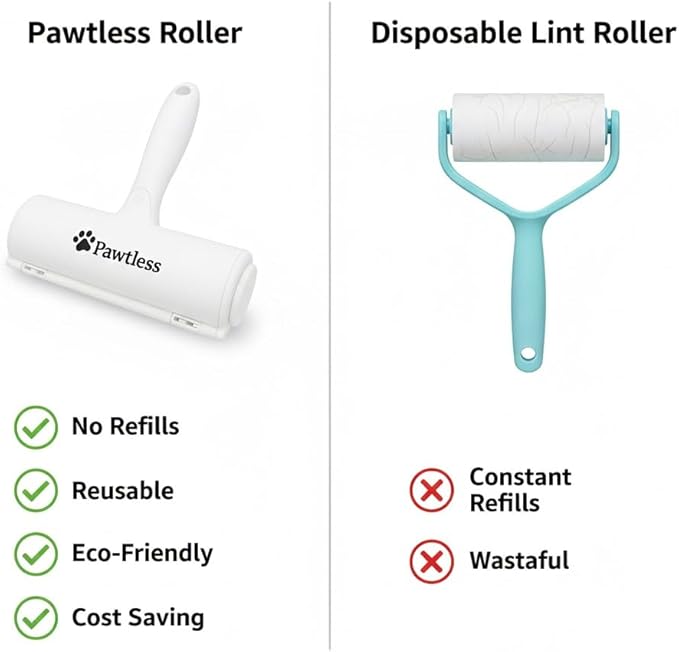 Pet Hair Remover White - Reuseable Dog & Cat Hair Remover for Furniture, Clothes, Carpet, Car interiors- Eco-Friendly Lint Roller with Self-Cleaning Chamber- No Adhesive, No Refills Needed