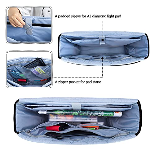 LUXJA Diamond Painting Carrying Case for A3 Light Pad, Purple - Image 6
