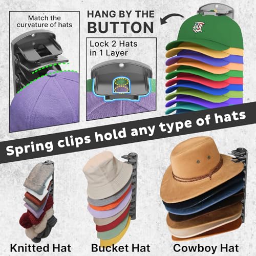 Double Capacity Hat Organizer for Baseball Caps 2 Packs - Image 5