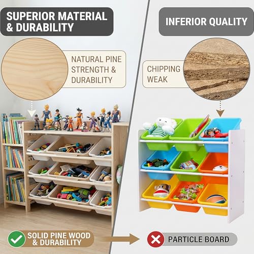 Amdermi Kids Toy Storage Organizer with Bookcase | Home Organization - Image 6
