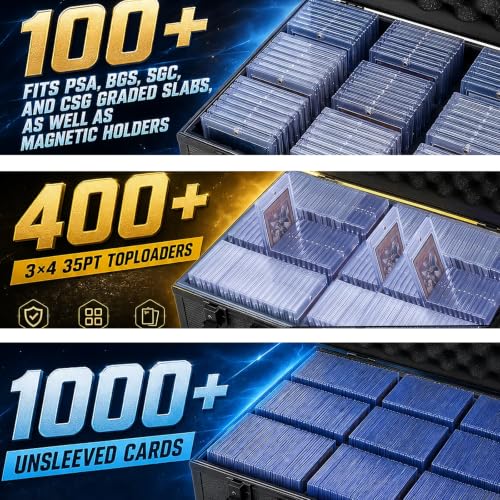 Trading Card Storage Box, Fully Customizable Card Organizer Case - Image 6