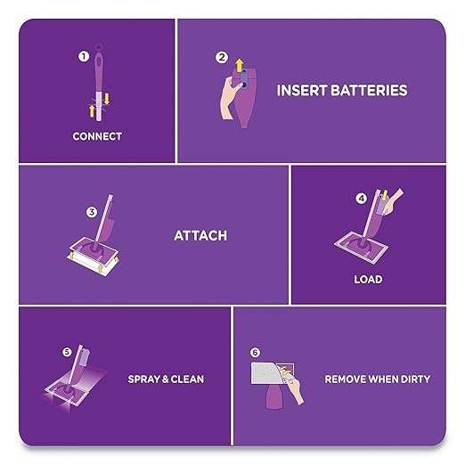 Procter & Gamble Swiffer 77809 Wetjet System Cleaning-Solution Refill, Original Scent, 1.25 L Bottle, 4/Carton