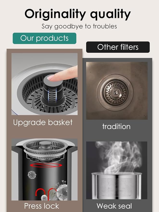 Kitchen Sink Drain Strainer 2 Pack, 3 in 1 Pop-up Stainless Steel Sink Stopper, Large Capacity Anti Clogging Basket Sink Filter with Handle Rod for American Standard 3-1/2 inch Drain Pipes Strainer