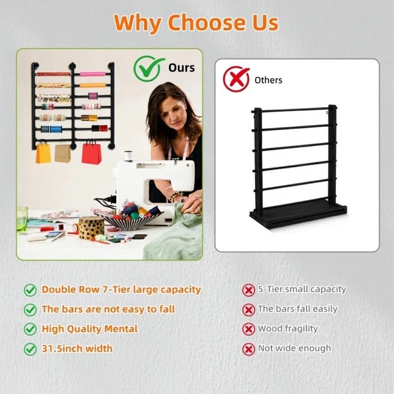 7-Tier Double Row Ribbon Storage Organizer, Wall Mounted - Image 7