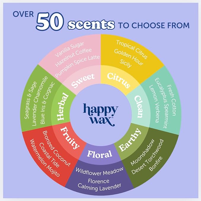 Happy Wax Spring Scented Soy Wax Melts (8oz Pouch) (Cherry Vanilla)