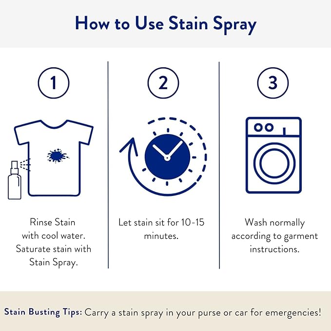 Clean People Ultra Concentrated Laundry Detergent Strips Fragrance Free & Stain Remover Spray- Plant-Based, Eco Friendly Laundry Detergent 96ct & Stain Spray 4oz (2 Pack)