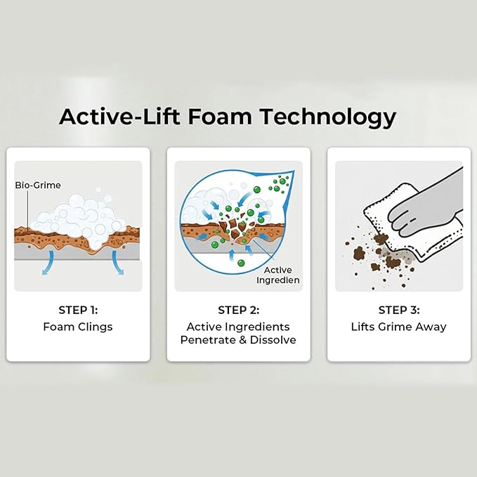 Stubborn Stains Cleaner - No-Scrub Foam for Tough Stains, Powerful & Safe on Multiple Surfaces Including Tile & Glass (1)