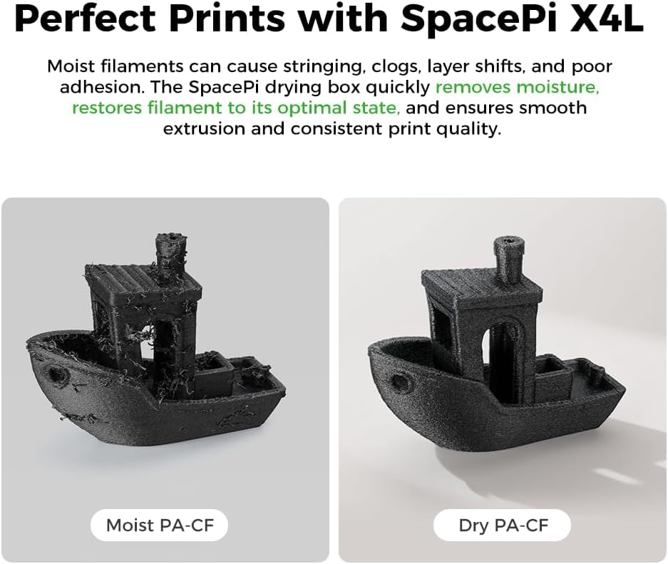 Creality Filament Dryer Box for 4 Spools, Space Pi X4 Lite Dual - Image 7