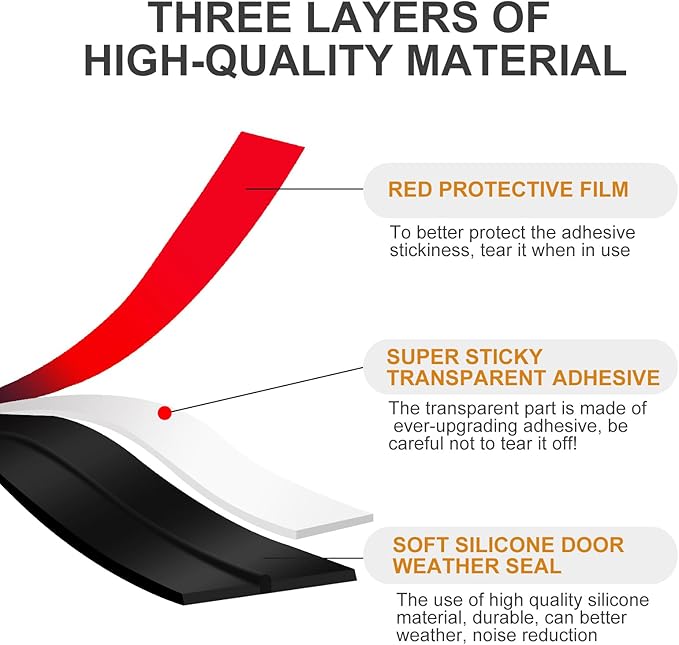 【2026 New Upgrade】 Wide Silicone Weather Stripping Door Seal with Strong Adhesive 1" x 25 ft, Draft Stopper for Garage, Shower & Sliding Doors - Gap & Under Door Protection, Black