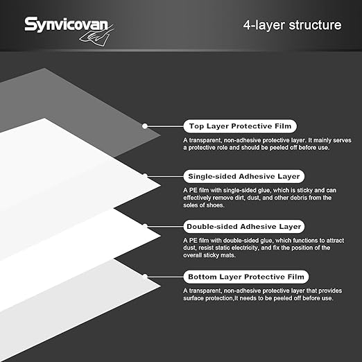 17" x 13" White Sticky Mat Tacky Pads Adhesive Floor Mat (5 Packs,150 Sheets,30 Sheets/Pack） for Cleanroom Laboratory Hospital Construction Pets Home Indoor Gymnasium and Workshop