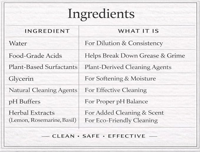 Herbal Scent Stove & Oven Cleaner – Plant-Based, Biodegradable Degreaser | Non-Toxic, Fume-Free, Non-Abrasive | Safe for Glass Cooktops, Stainless Steel & Enamel – 16 oz