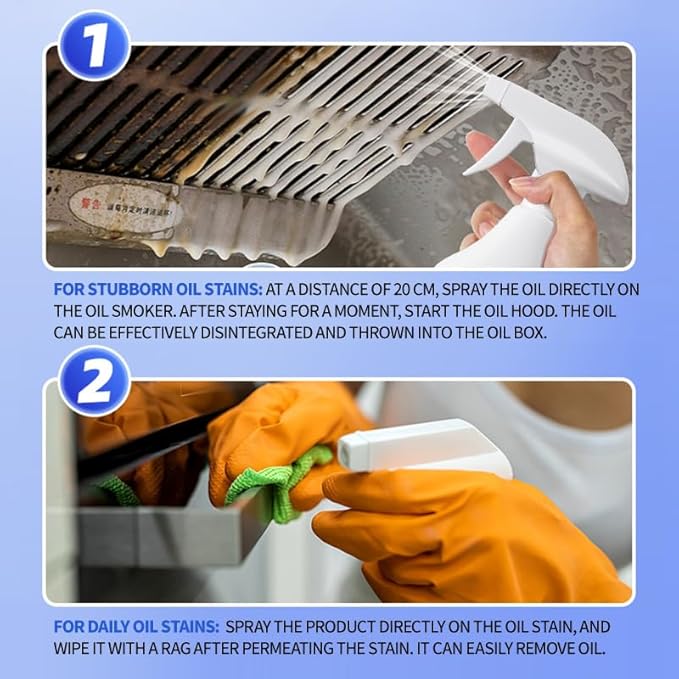 LANWEXY-Heavy Duty Glass Stove Top Oven Bbq Grill Microwave Cooktop Cleaner Spray、For Outdoor Grill Electric Stove Top、Non Toxic Fume Free (1 bottle【trial pack】)
