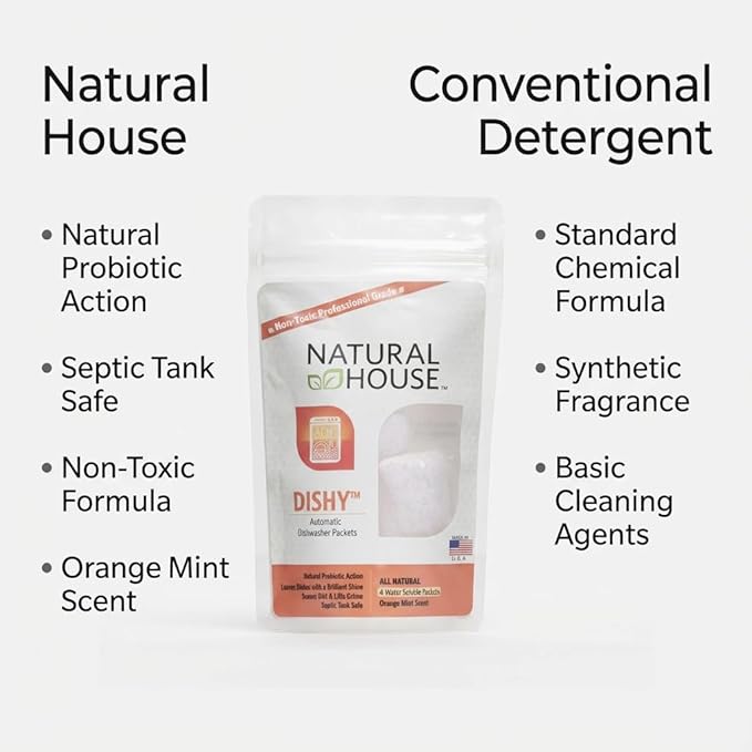 Natural House Dishy - Probiotic Dishwasher Detergent Pods - Plant-Based Formula - Septic Safe - Orange Mint Scent - 20 Count