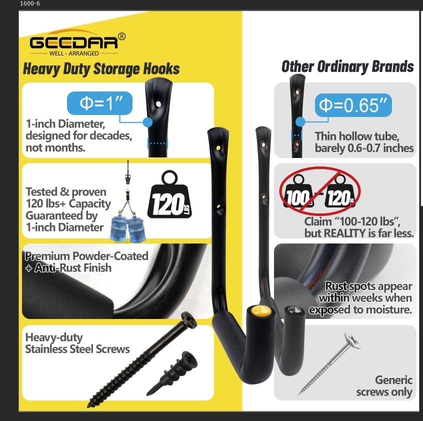 GEEDAR Heavy Duty Garage Storage Hooks -120 LB Capacity, 4packs - Image 4