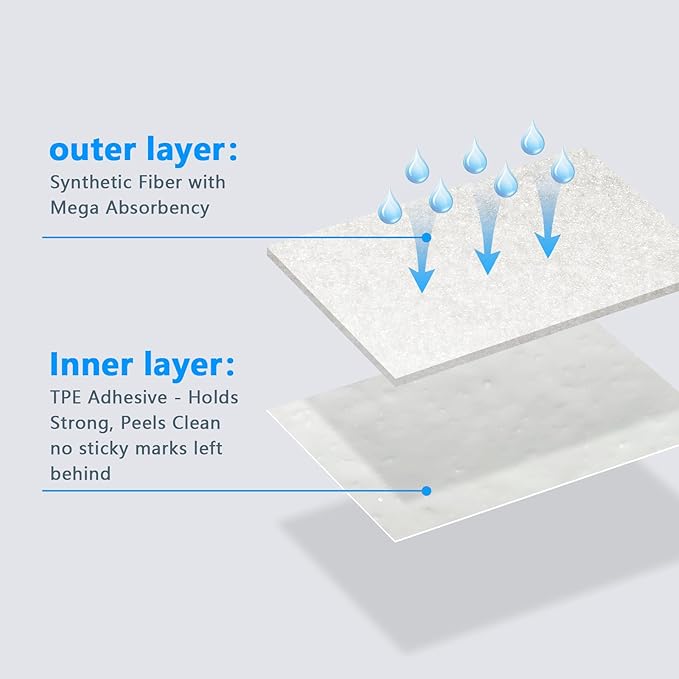 3 Rolls 2.36" x 66", Window Condensation Prevention Absorber - Anti-Condensation Water Absorbing Strip, Whites,Reusable & Cut-to-Fit Design