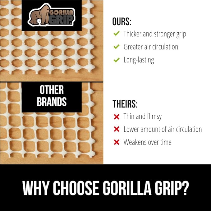 GORILLA GRIP Strong Rug Pad Gripper, 2.5x9 FT, US Designed, Runner Grips Help Keep Area Rugs Safe and in Place, Slip and Skid Resistant Pads for Hard Floors, Under Carpet Cushion Hardwood Protection