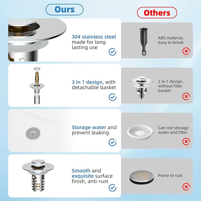 Universal Metal Bathroom Sink Drain Strainer Hair Catcher Upgraded 3 in 1 Pop-up Sink Stopper, with Detachable Stainless Steel Filter Basket, Fit for Standard 1.1''~2.36'' Basin Hole, Chrome