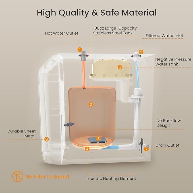 Instant Hot Water Dispenser 110V, Under-Sink Hot Water Boiler with Faucet, 3.4 Qt Stainless Steel Tank, Digital Temperature 113–208°F, Energy-Efficient Design, Quiet Operation & Child Safety Lock